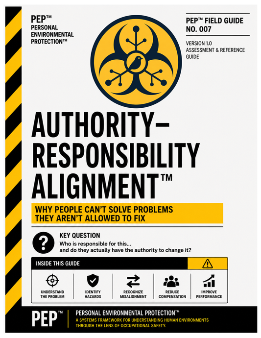 Authority–Responsibility Alignment™